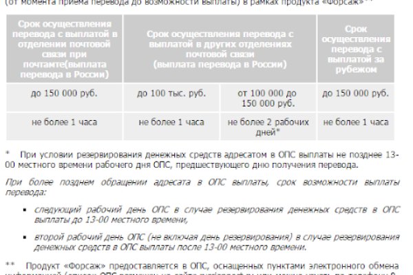 Кракен ссылка стор